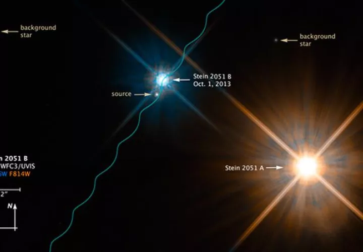 El anhelo de Einstein se cumple: pesan una estrella con la Teoría de la Relatividad